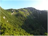 Planina Jezerca - Kalški greben